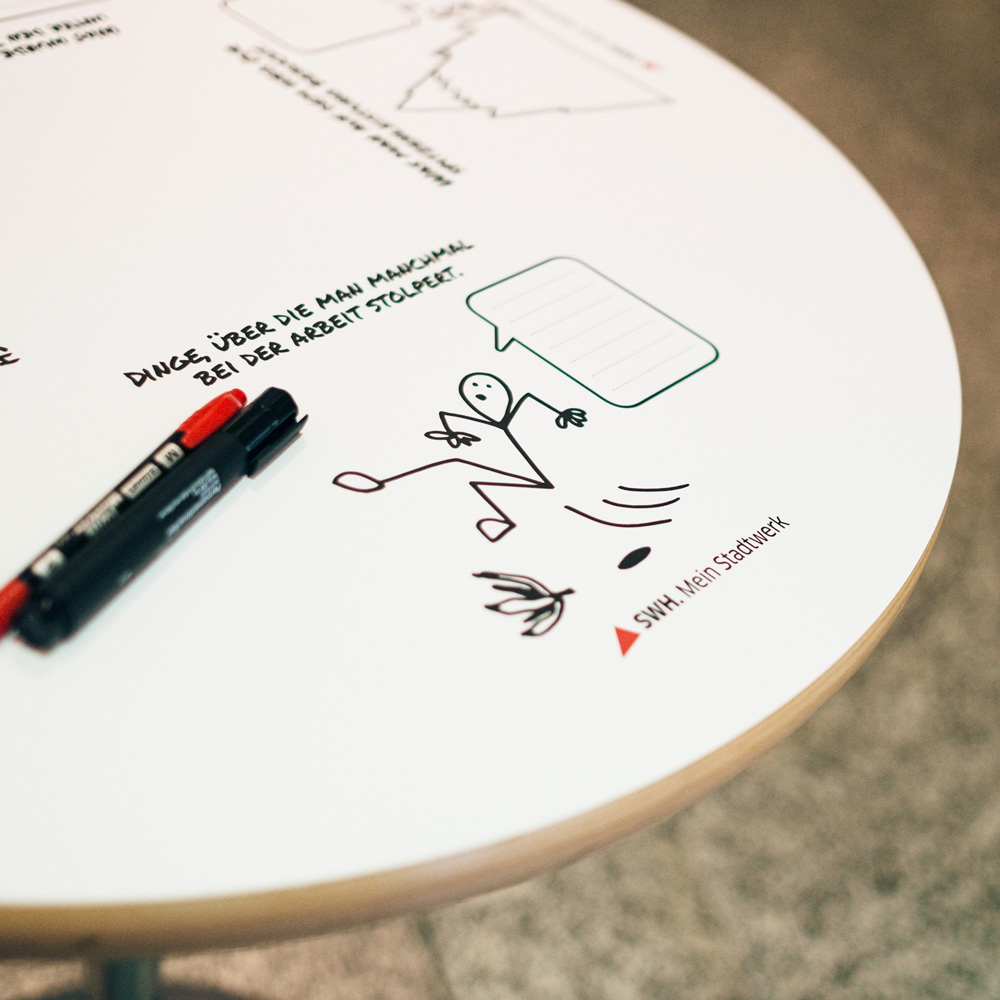 Im Karikatur-Stil gibt es für die event-Teilnehmer die Möglichkeit, Feedback zu äußern und die auf Tischdecken aufgedruckte Skizzen zu vervollständigen.