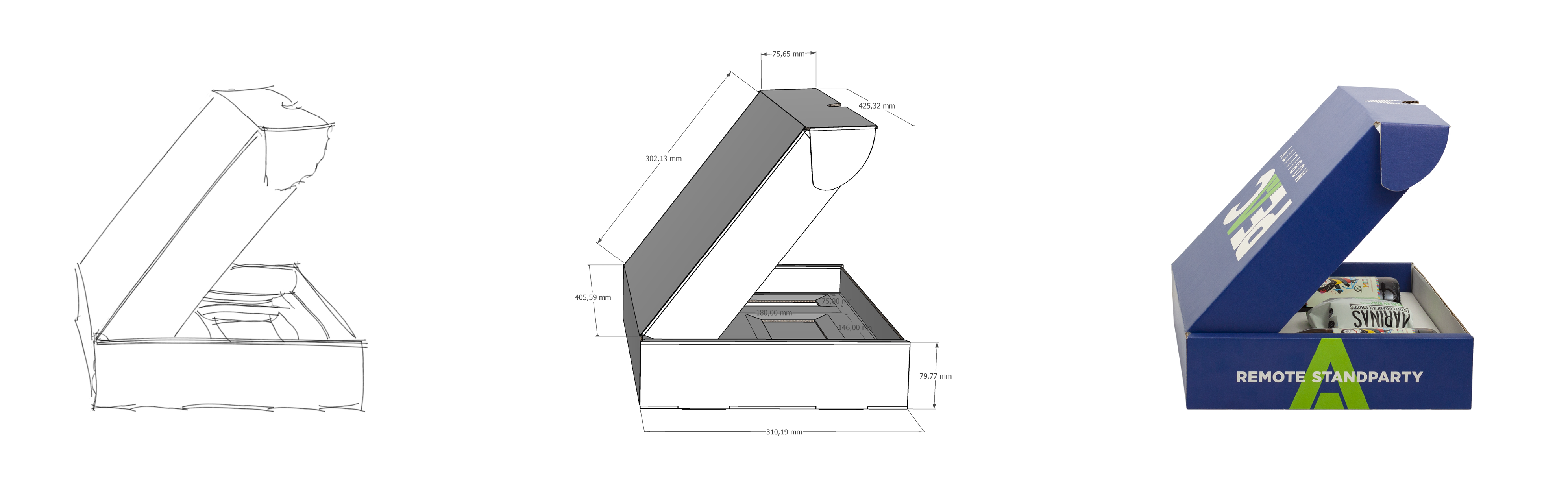 peac_remote-standparty_entwicklungsprozess